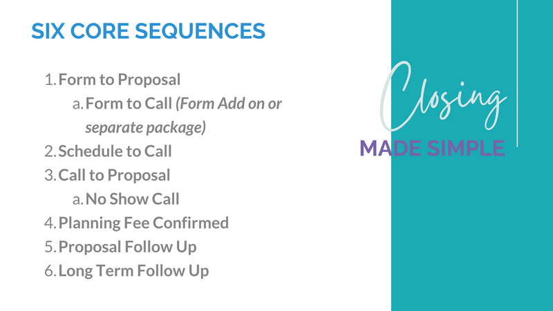 Closing Made Simple: Schedule to Call Sequence