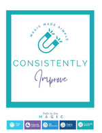 Consistently Improve | Path to the MAGIC